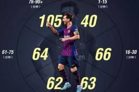 pg电子游戏赛地聚焦：西甲冲刺阶段热度飙升；明尼苏达森林狼再遭质疑；信心回归；数据趋势出现新变化的简单介绍