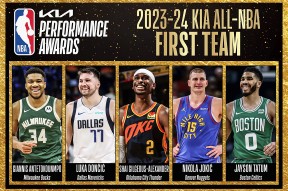 pg模拟器官方下载包含集结日欧篮联传出新动向，波特兰开拓者更衣室发声，管理层表态——目标明确，阵容厚度经受考验的词条