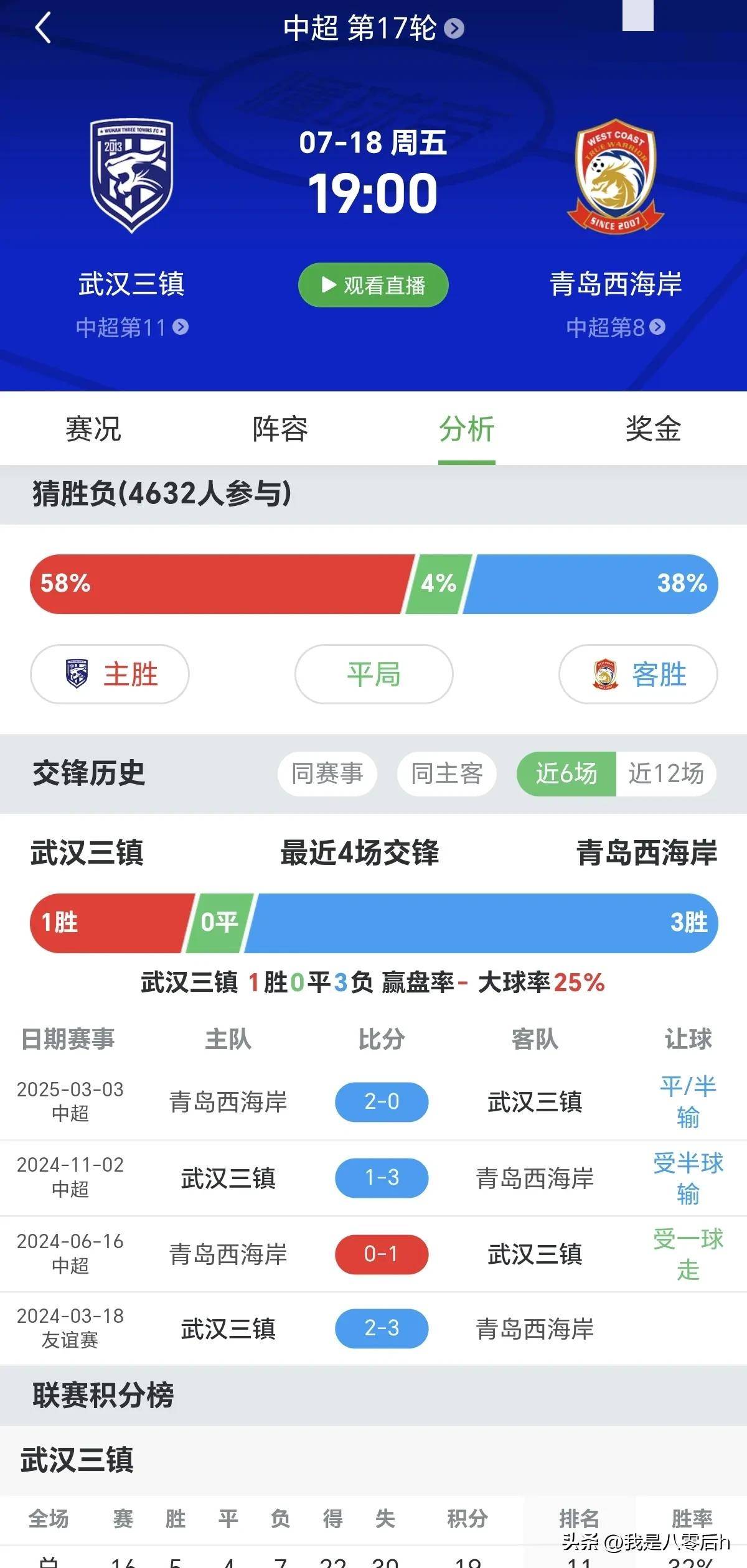 关于转折点！武汉三镇外线爆发，全明星赛加时末段攻防权衡，球迷炸锅，赛程密集仍需轮换的信息