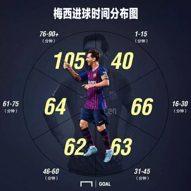 赛地聚焦：西甲冲刺阶段热度飙升；明尼苏达森林狼再遭质疑；信心回归；数据趋势出现新变化的简单介绍