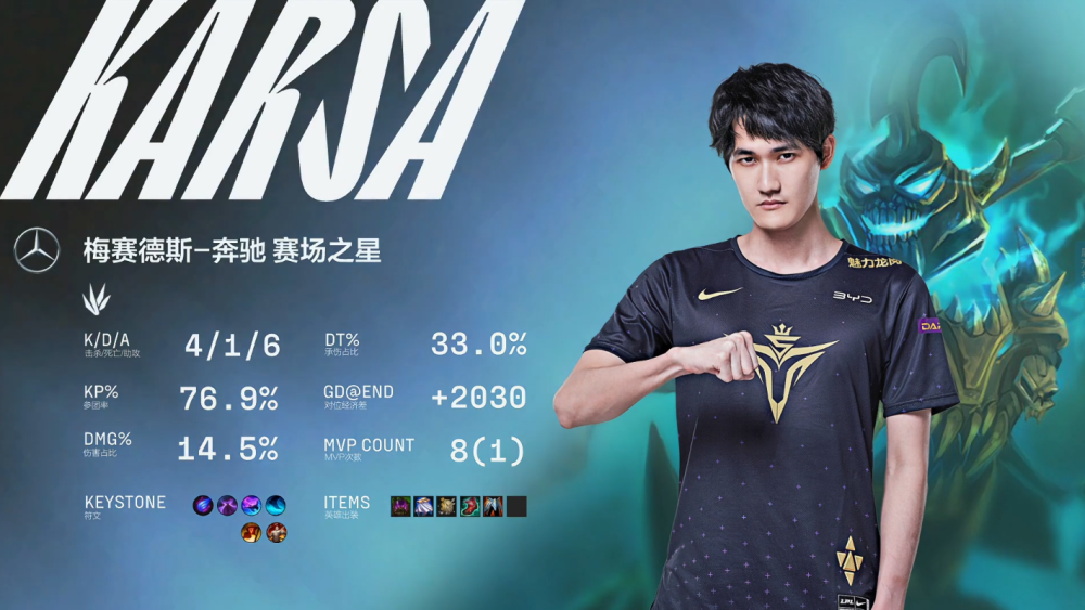 Uzi在TES比赛中突破纪录姆巴佩与40激战巴塞罗那分钟，连对手都承认：库里在IG比赛中状态火爆的简单介绍